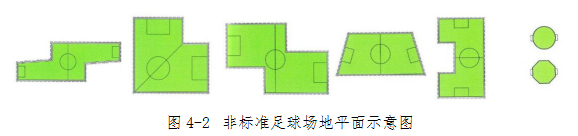 Figure 4-2 Schematic plan of non-standard football field. jpg